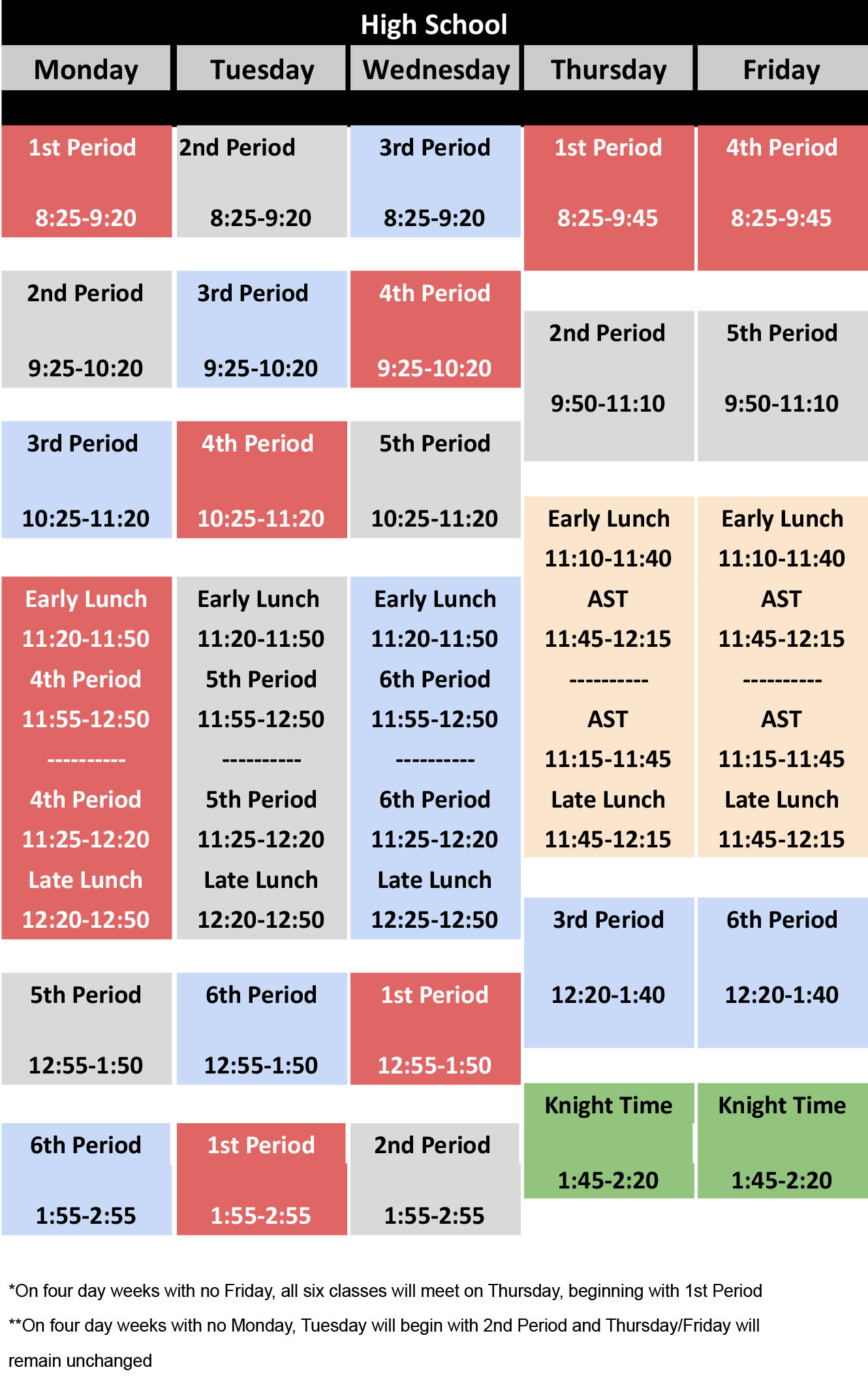 High School Bell Schedule