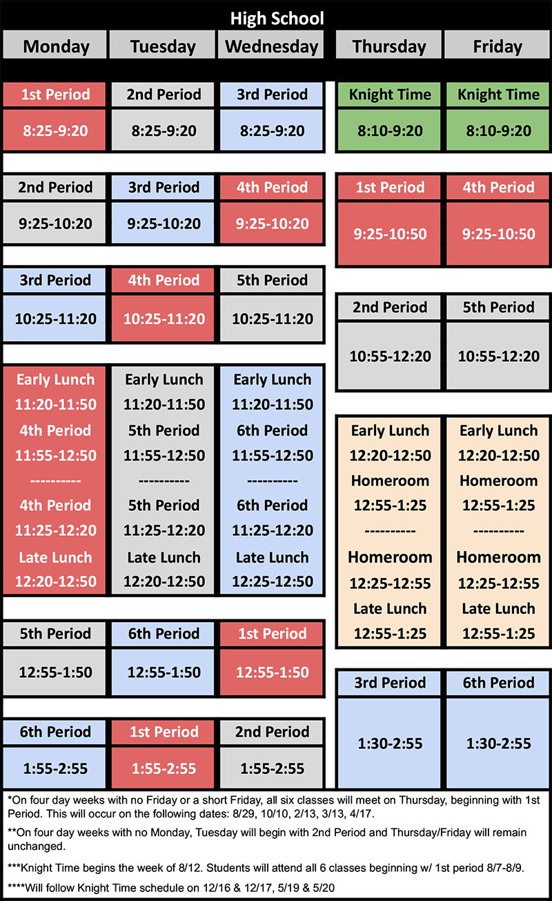 High School Bell Schedule
