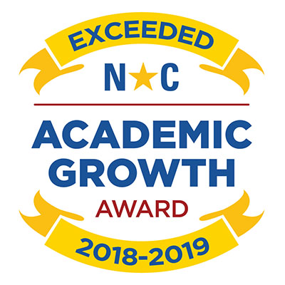 Academic Growth